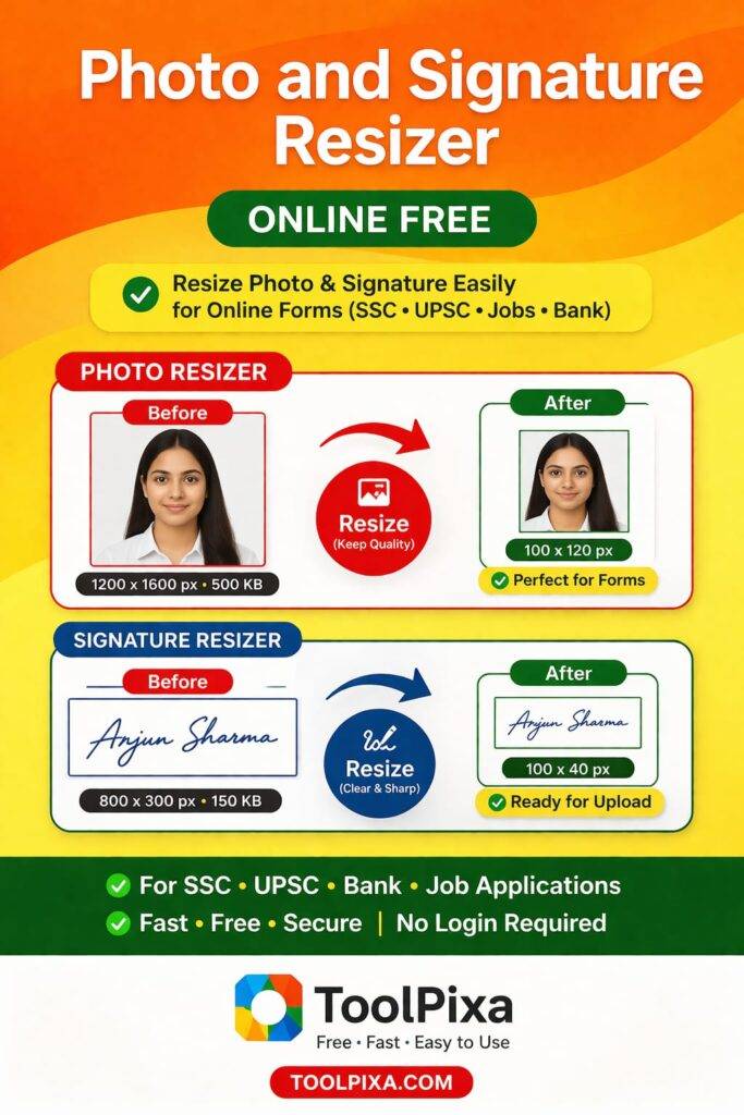 resize image for ssc form